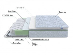 PROxSON Матрас Green S (Tricotage Dream) 120x190 в Миассе - miass.ok-mebel.com | фото 7