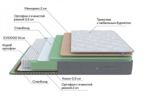 PROxSON Матрас Lux Duo M/S (Non-Stress) 120x190 в Миассе - miass.ok-mebel.com | фото 7