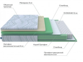 PROxSON Матрас Motion Memo M (Motion Dream) 180x190 в Миассе - miass.ok-mebel.com | фото 18