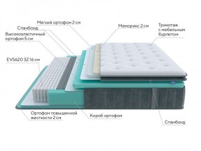 PROxSON Матрас Paradise Soft (Трикотаж Prestige Steel) 120x200 в Миассе - miass.ok-mebel.com | фото 6