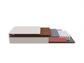PROxSON Матрас Standart F Roll (Ткань Синтетический жаккард) 90x200 в Миассе - miass.ok-mebel.com | фото 3