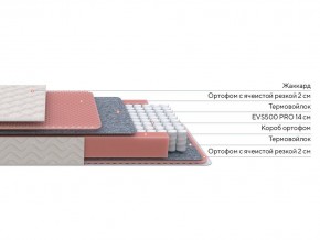 PROxSON Матрас Standart Light M Roll (Ткань Жаккард) 120x200 в Миассе - miass.ok-mebel.com | фото 2