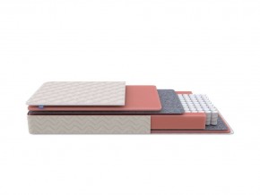 PROxSON Матрас Standart M Roll (Ткань Жаккард) 90x190 в Миассе - miass.ok-mebel.com | фото