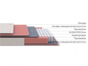 PROxSON Матрас Standart M Roll (Ткань Жаккард) 90x190 в Миассе - miass.ok-mebel.com | фото 2