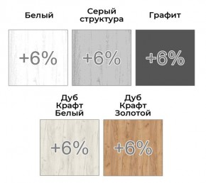 Шкаф-купе ХИТ 22-12/2-11 (620) в Миассе - miass.ok-mebel.com | фото 5