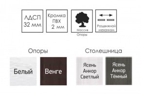 Стол раскладной Ялта (опоры массив резной) в Миассе - miass.ok-mebel.com | фото 9