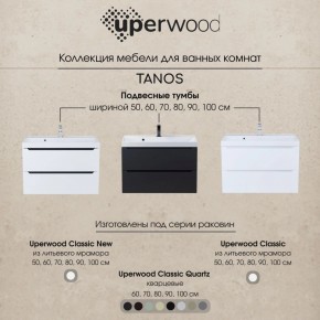 Тумба под раковину Uperwood Tanos 70 см, подвесная, белая/графит в Миассе - miass.ok-mebel.com | фото 10
